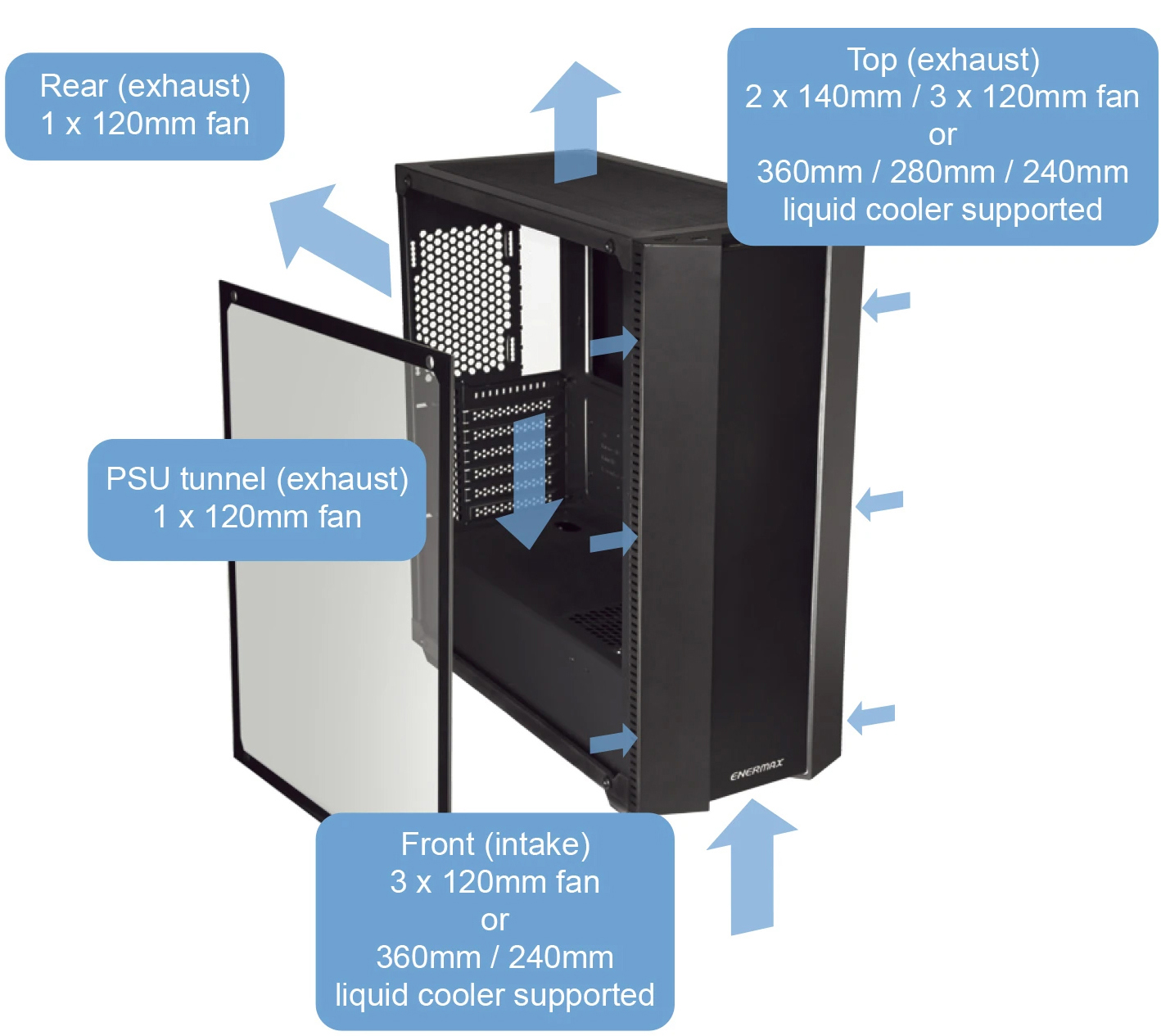 Enermax Cases Makashi MK50 II